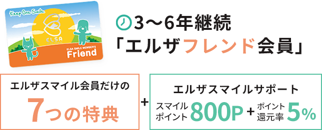 3~6年継続「エルザフレンド会員」