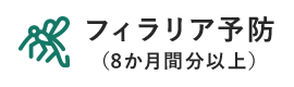 フィラリア予防（※経口･塗布剤･注射）